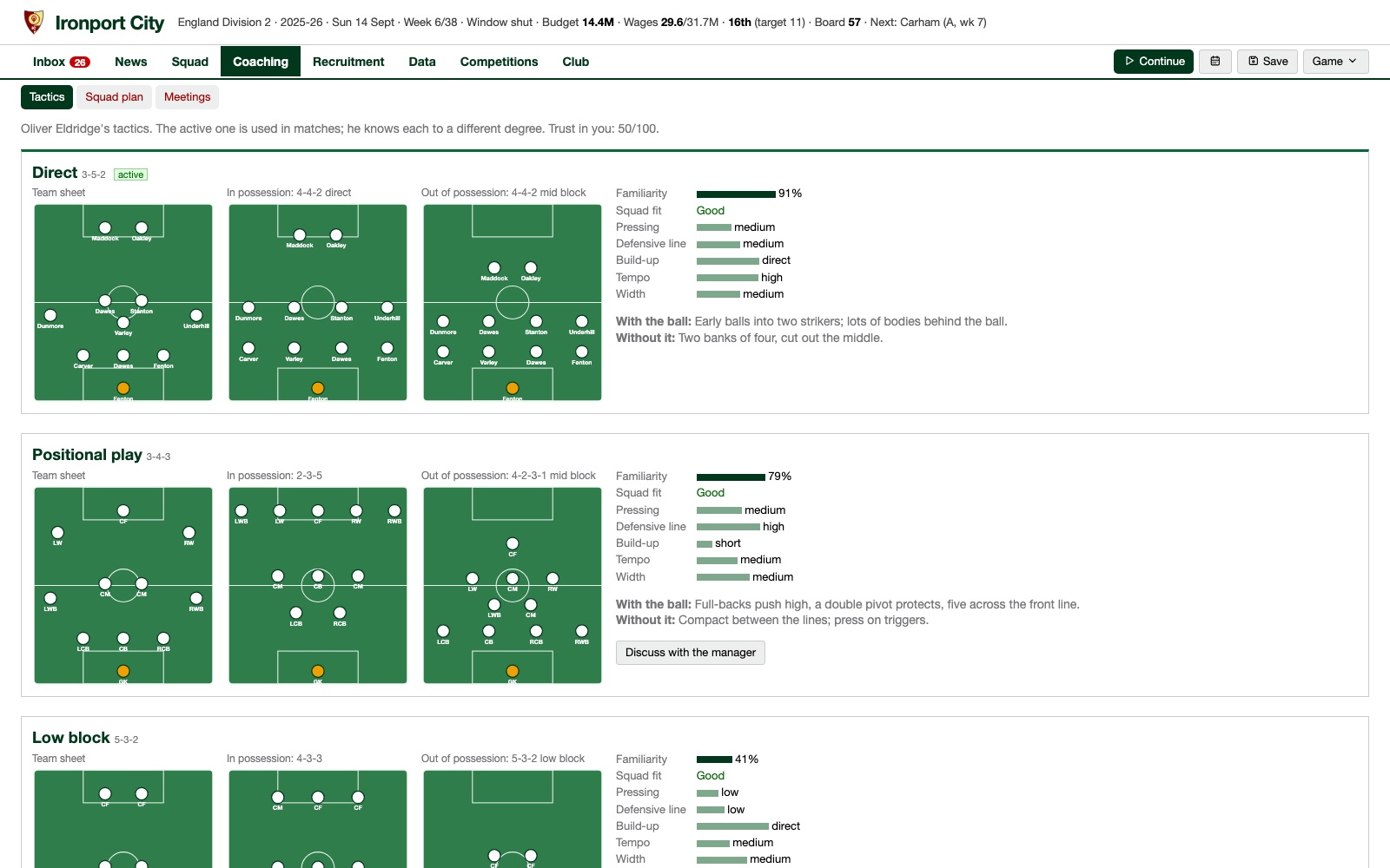 Tactics: shape in and out of possession, and how well your manager knows each plan.